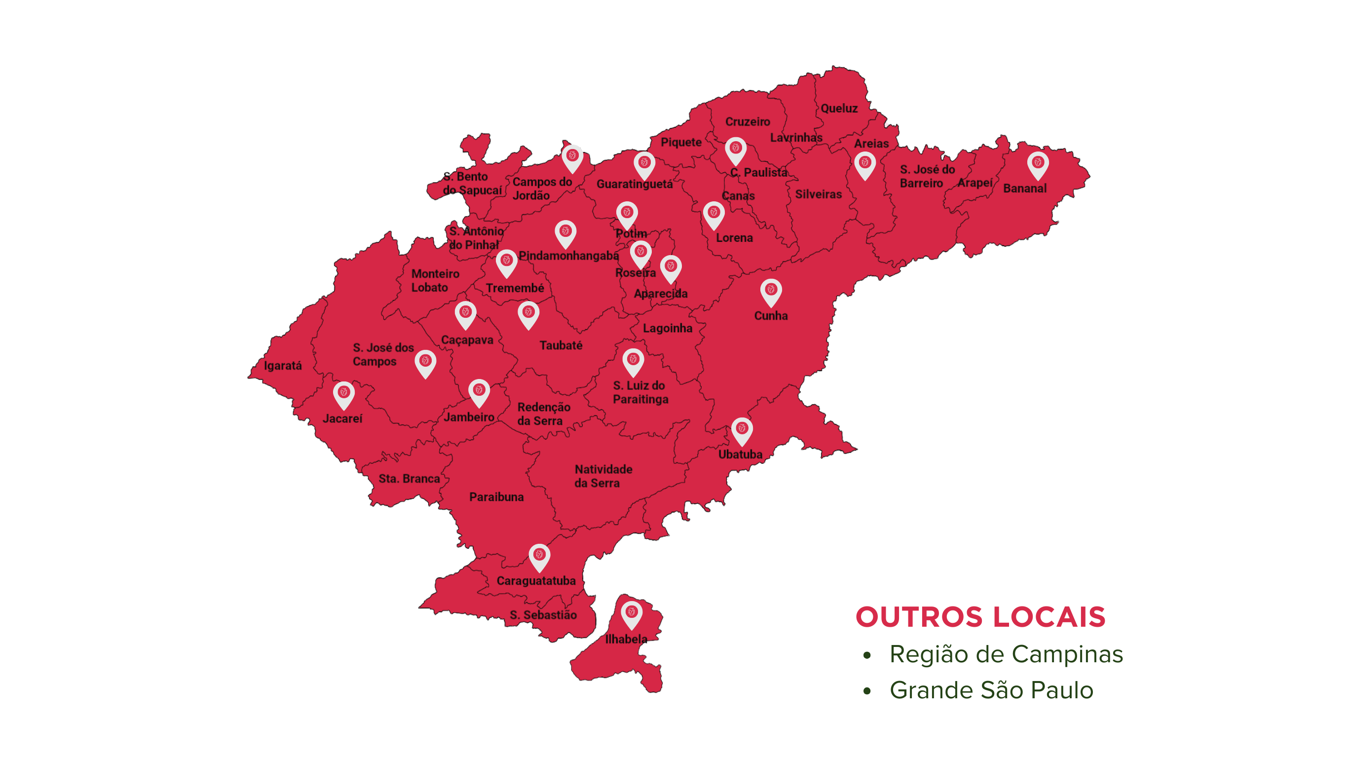 Onde Estamos